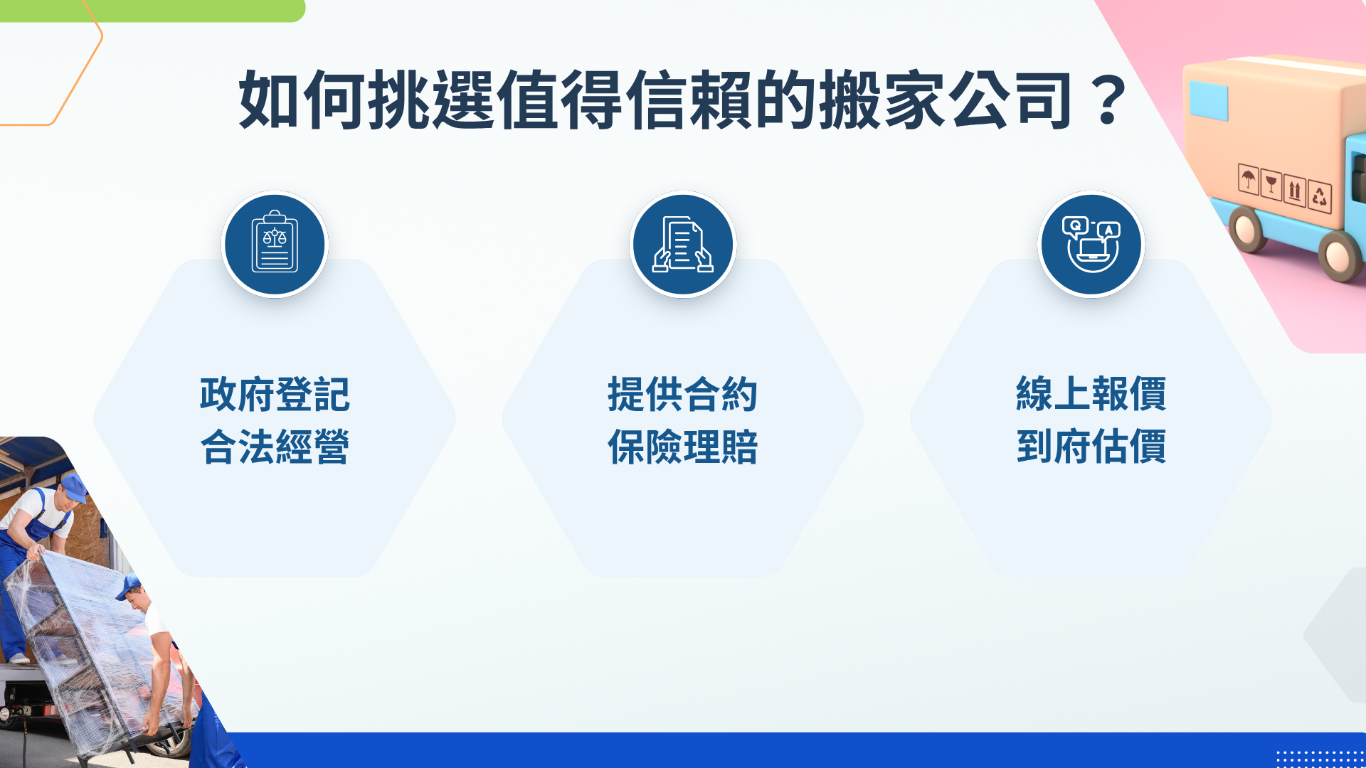 挑選搬家公司