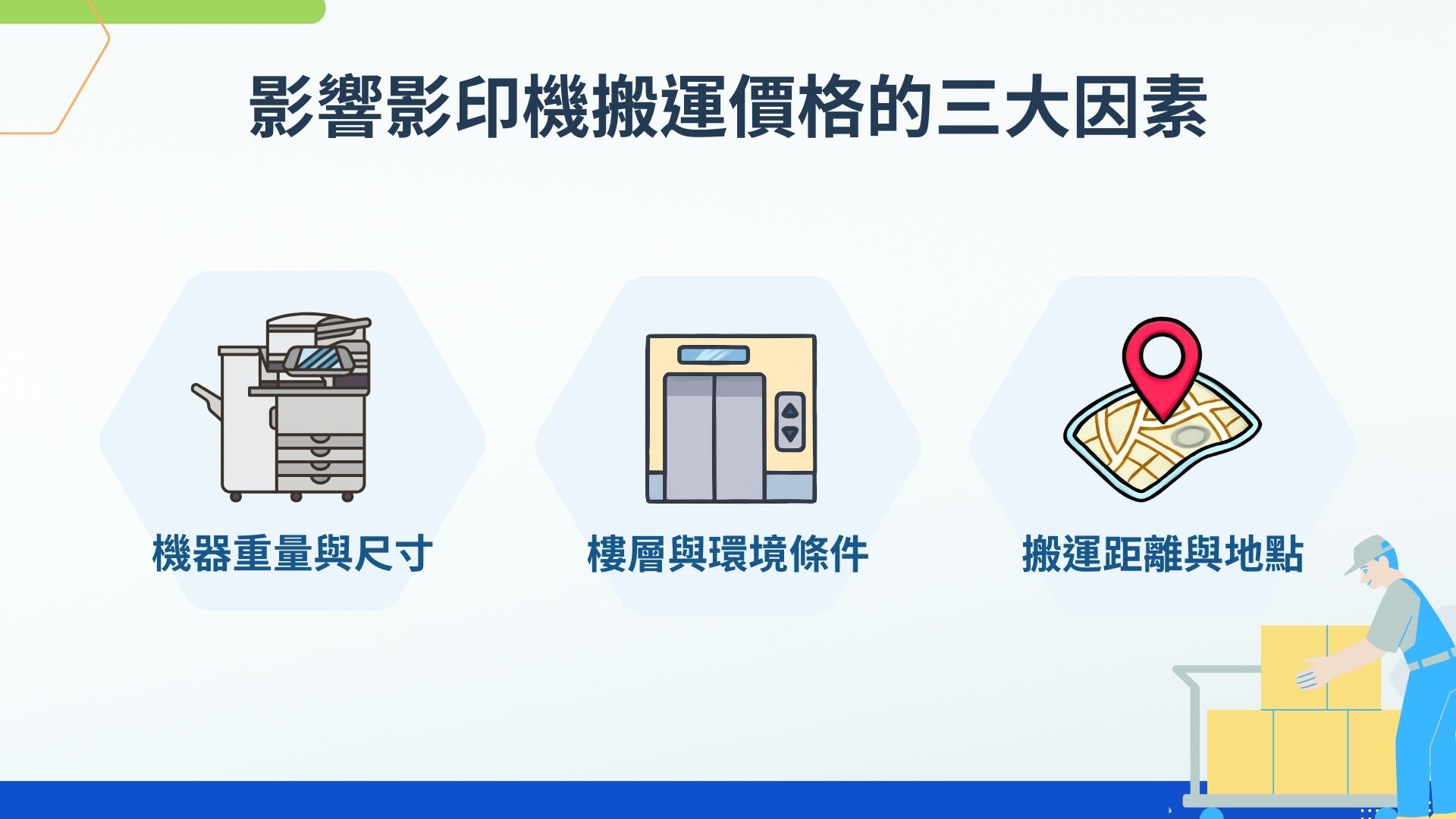 影印機搬運費用