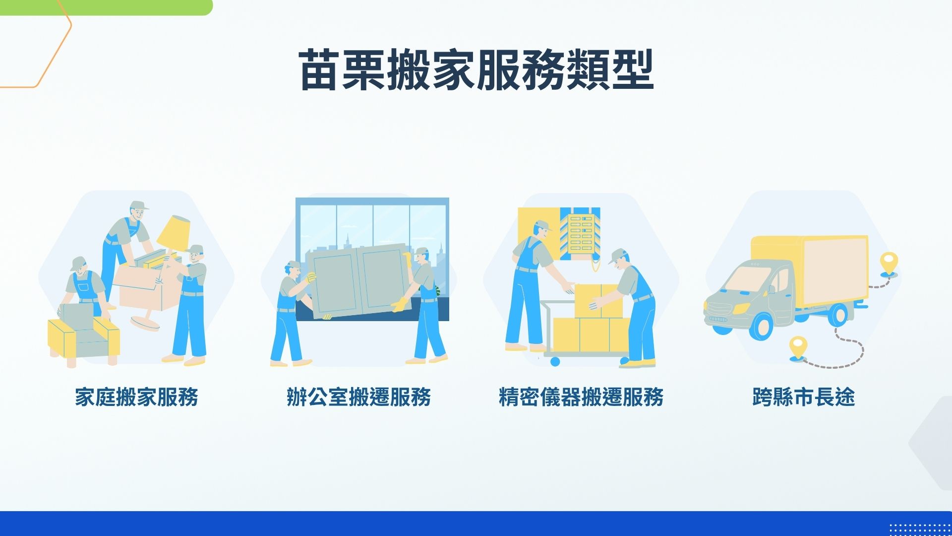 苗栗搬家服務類型