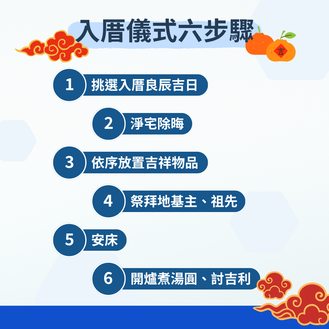入厝儀式