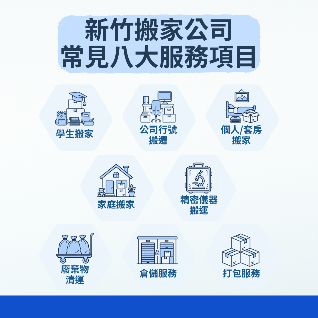 新竹搬家公司服務項目