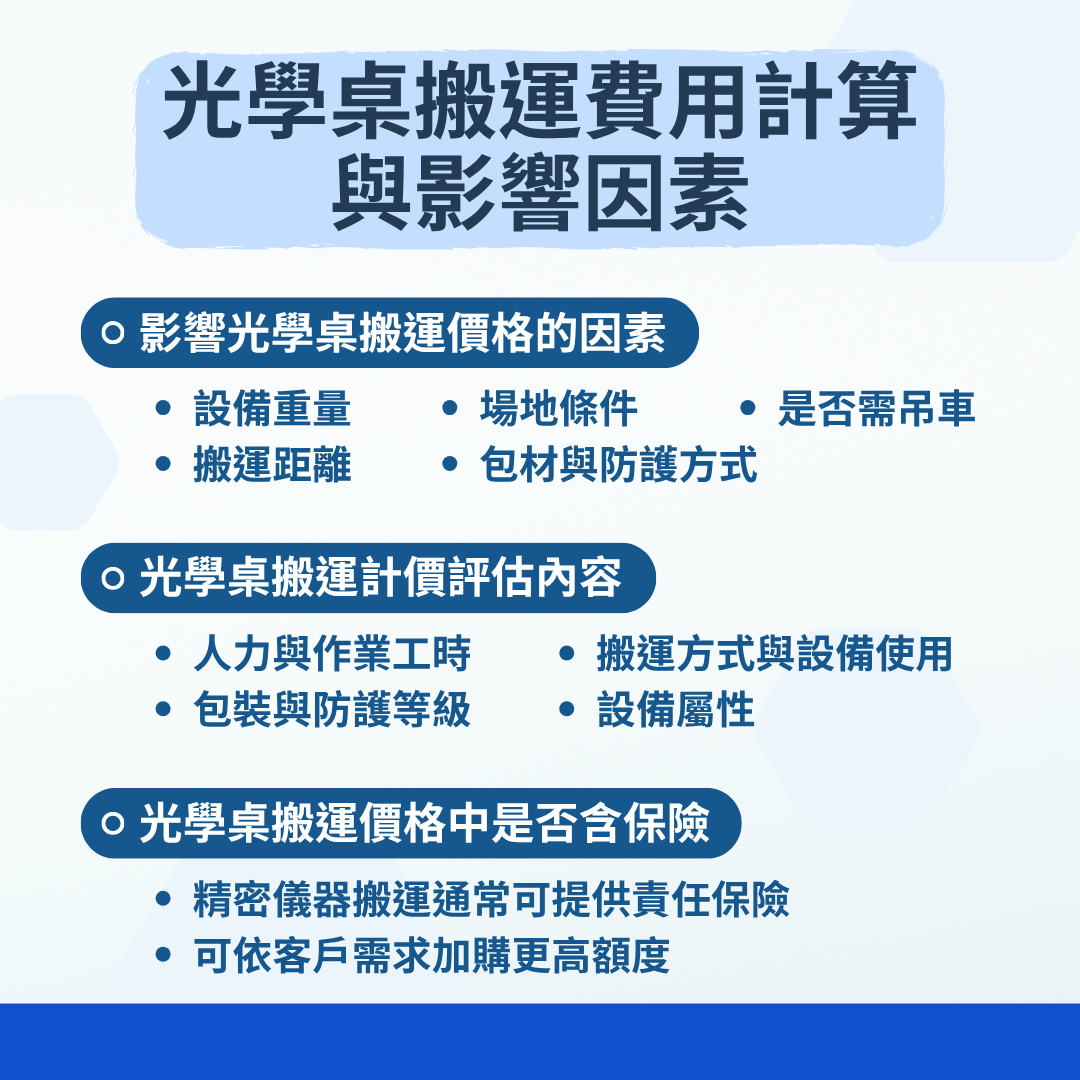 光學桌搬運費用