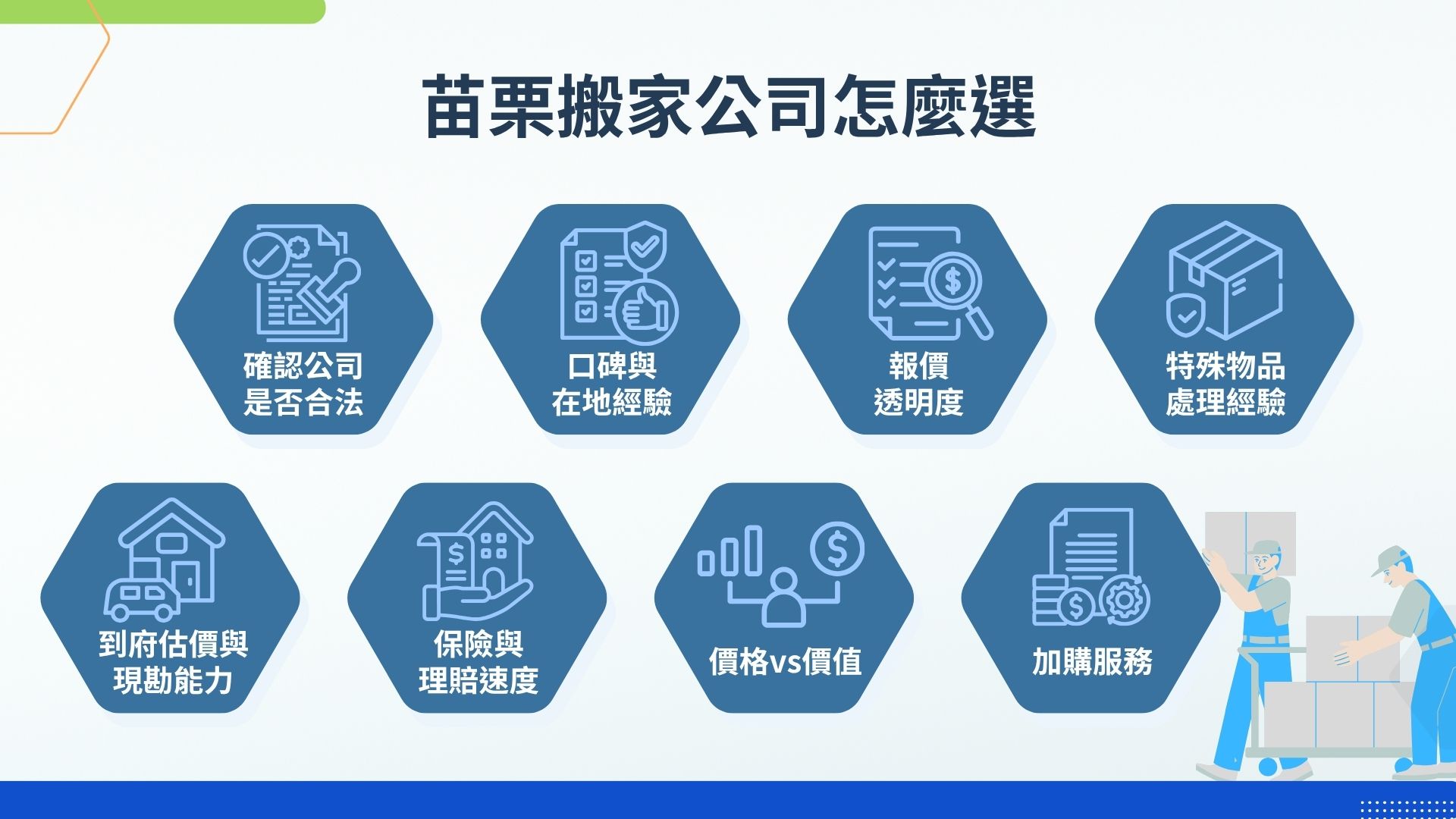 苗栗搬家公司怎麼選